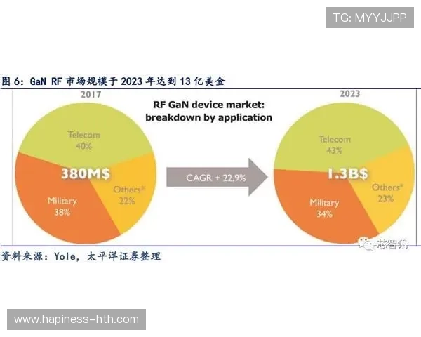 基于数据与战术洞察的世界杯比赛胜负走势预测与关键因素深度分析